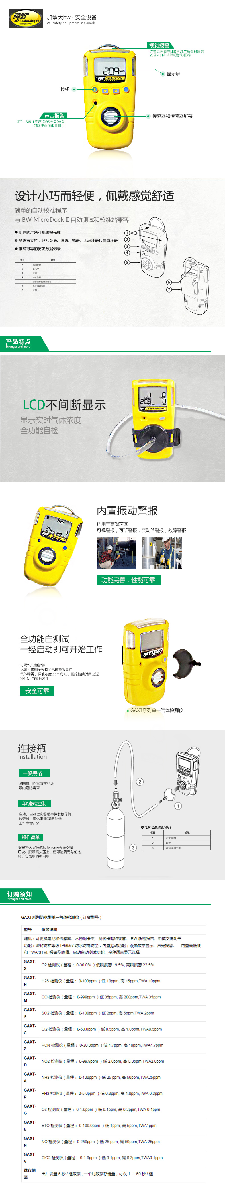 GAXT系列單一氣體檢測(cè)儀.jpg